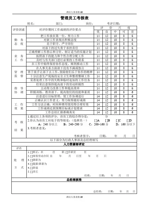 酒店人事表格HR：管理员工考核表