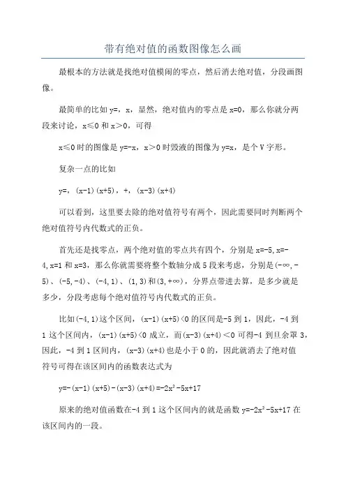 带有绝对值的函数图像怎么画