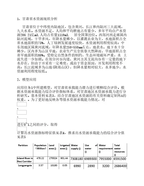 甘肃水资源现状分析