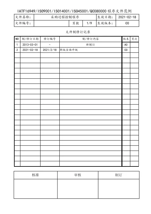 采购过程控制程序(含流程图)