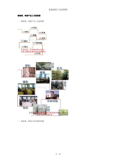集装袋的工艺流程图