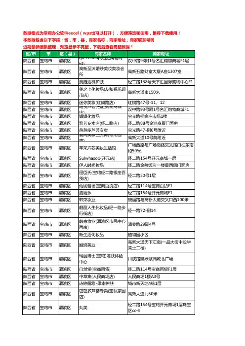 2020新版陕西省宝鸡市渭滨区化妆品工商企业公司商家名录名单黄页联系电话号码地址大全165家