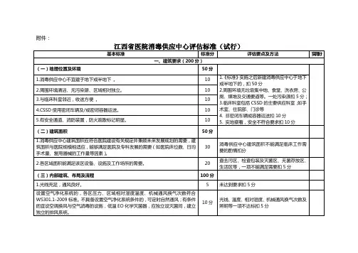 供应室验收标准