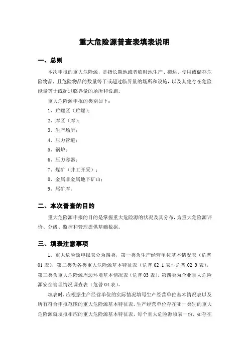 重大危险源普查表填表说明
