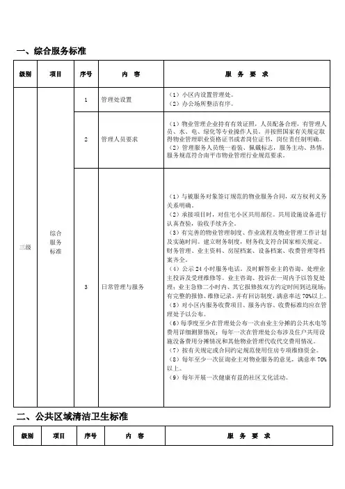三级物业服务标准