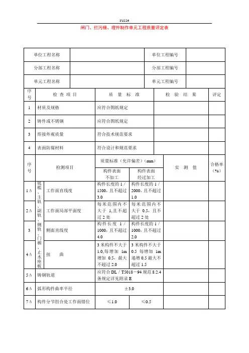闸门、拦污栅、埋件制作单元工程质量评定表