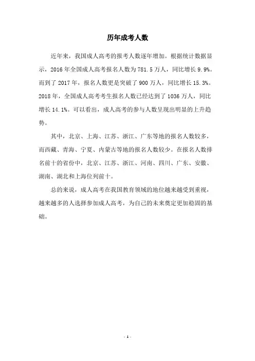 历年成考人数