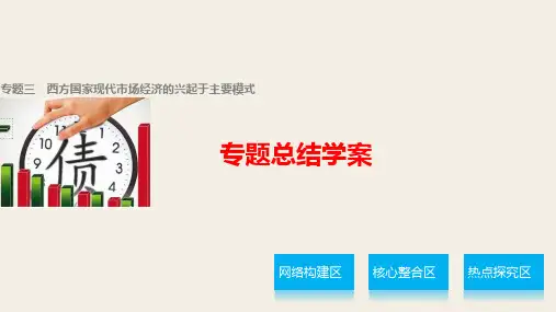 高中政治选修二优质课件：专题三 西方国家现代市场经济的兴起与主要模式