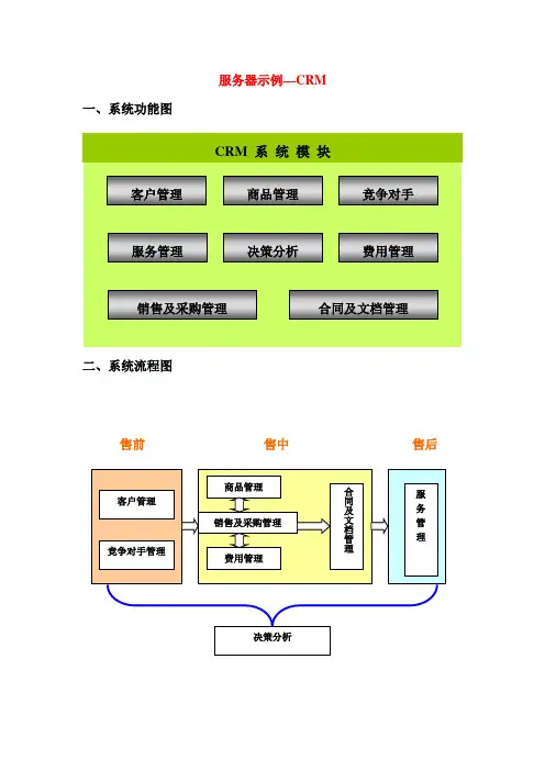 CRM开发流程文档