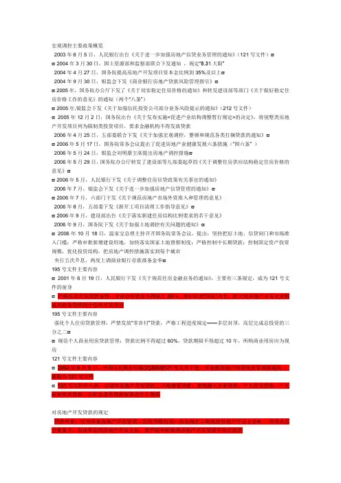 房地产宏观调控主要政策概览
