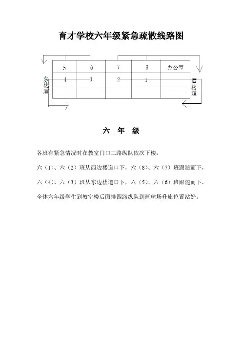 育才学校学生紧急疏散线路图