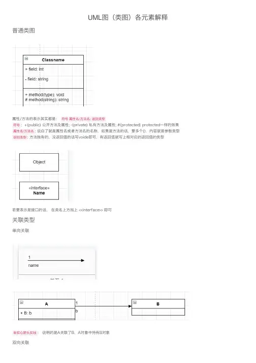 UML图（类图）各元素解释