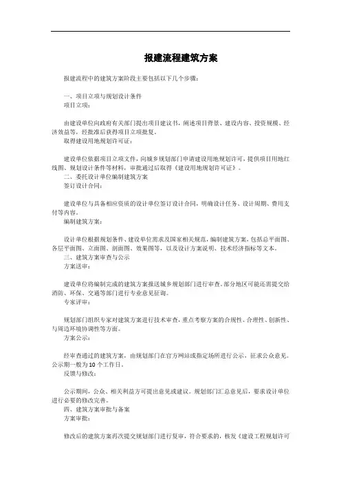 报建流程建筑方案