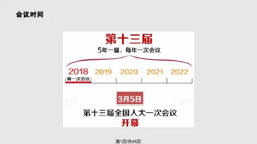 如何以实际行动积极向党组织靠拢PPT课件
