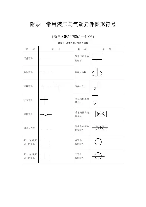 气动元件符号