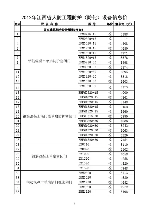 人防信息价2012-赣人防发[2012]20号