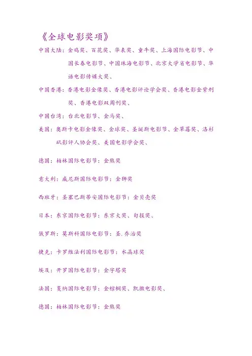 《全球电影奖项》