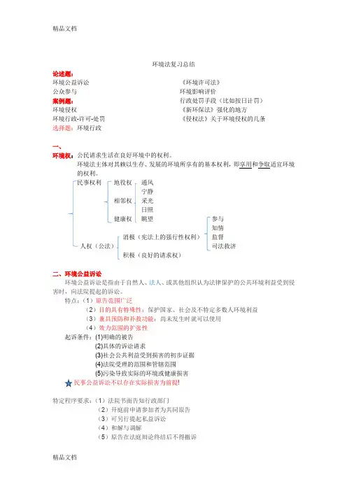 最新环境法期末总结