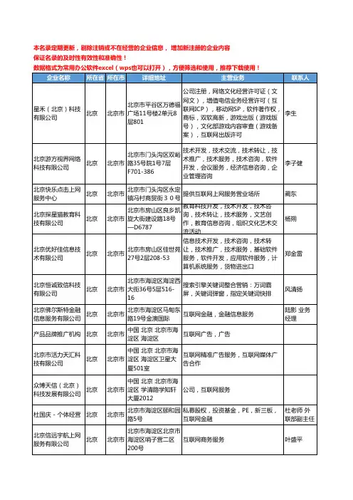 2020新版北京市互联网工商企业公司名录名单黄页联系方式大全37家