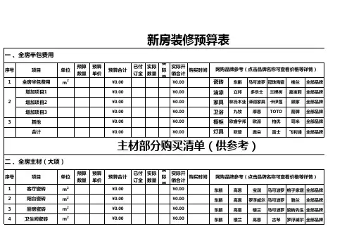 新房装修预算表全套模板(完整版)