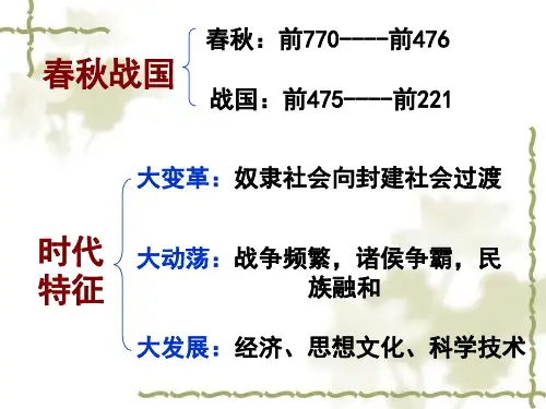 商鞅变法ppt课件