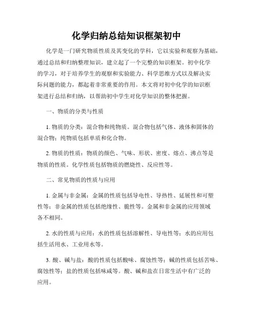 化学归纳总结知识框架初中
