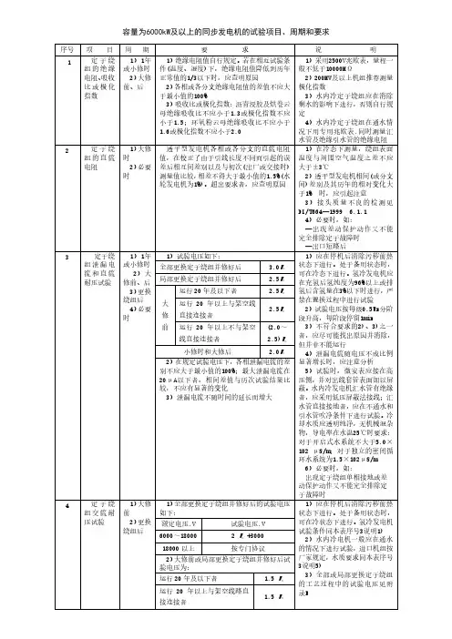 容量为6000kW及以上的同步发电机的试验项目、周期和要求