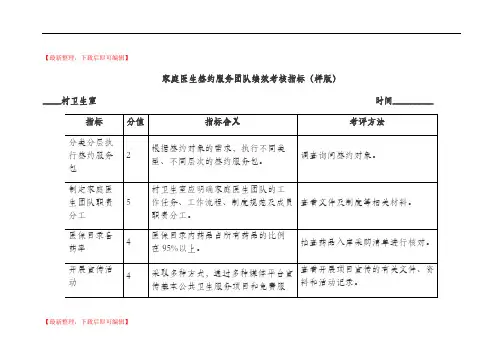 家庭医生签约服务团队绩效考核指标(样版)(完整资料).doc