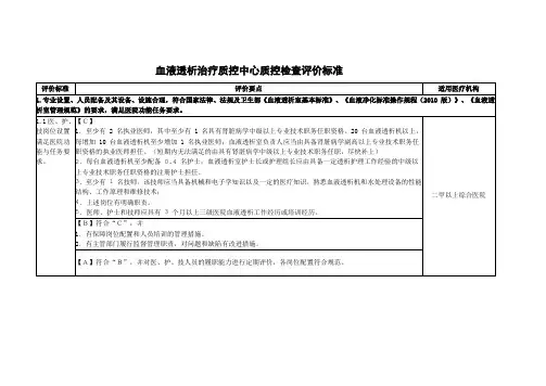 血液透析治疗质控中心质控检查评价标准