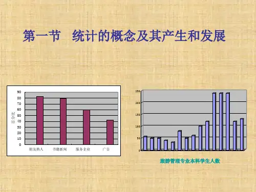 第一章  旅游统计学绪论  《旅游统计学》PPT课件