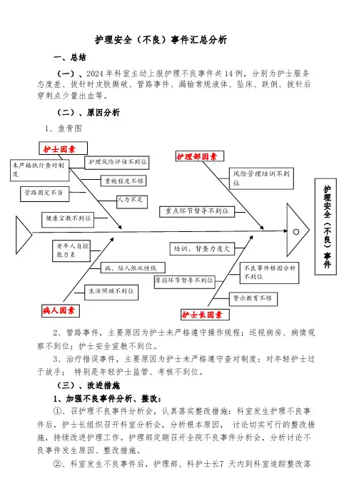 护理安全(不良)事件汇总分析