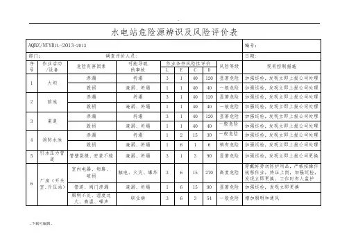 水电站危险源辨识与风险评价表