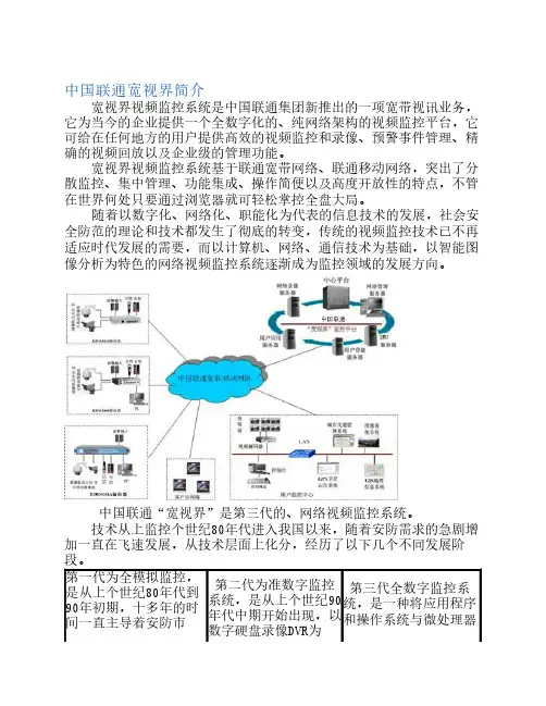 中国联通宽视界简介
