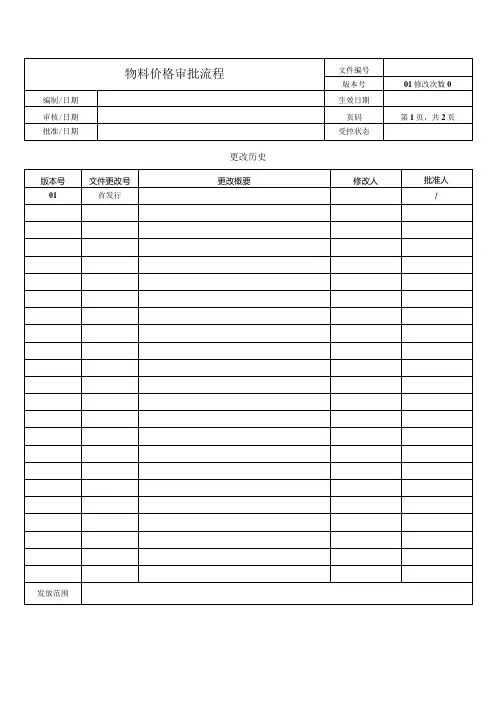 物料价格审批流程