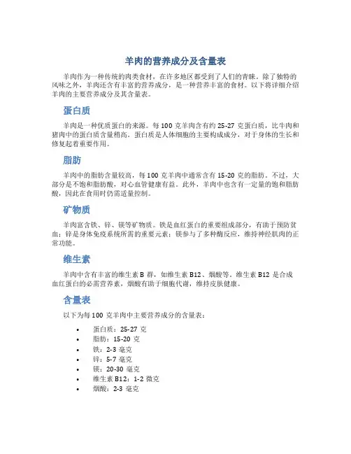 羊肉的营养成分及含量表