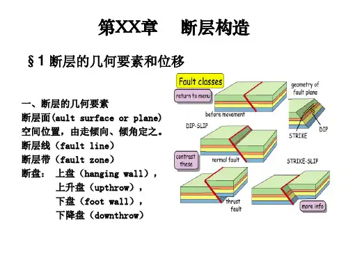 断层构造PPT课件