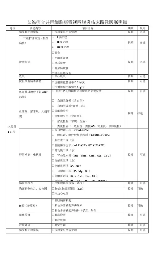 四、艾滋病合并巨细胞病毒视网膜炎临床路径医嘱明细
