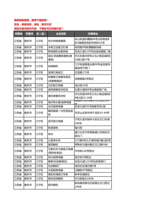 新版江苏省南京市江宁区橱柜企业公司商家户名录单联系方式地址大全179家