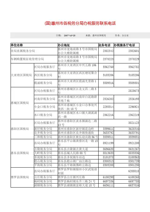 广东惠州国地税各分局联系方式