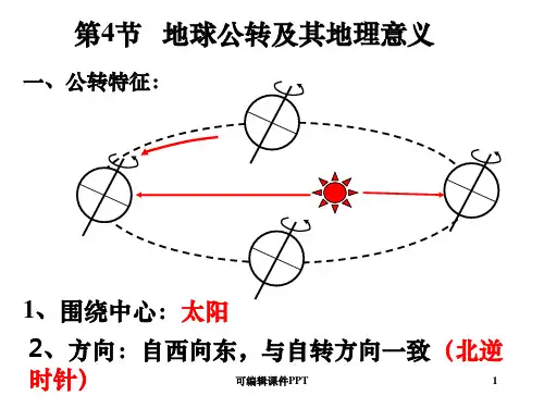 地球公转及地理意义ppt课件