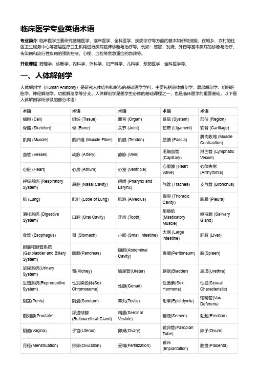 临床医学专业英语术语