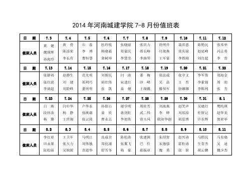2014年河南城建学院7-8月份值班表