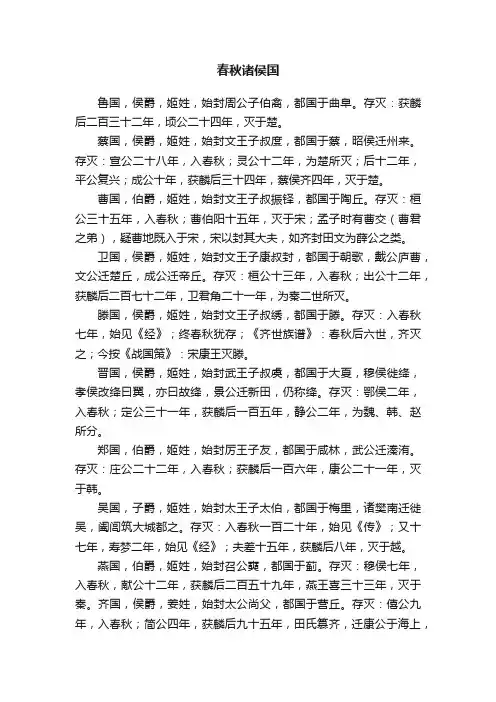 春秋诸侯国