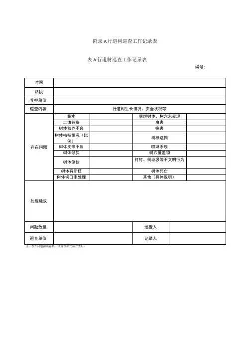 常见行道树主要病虫害种类及防治方法