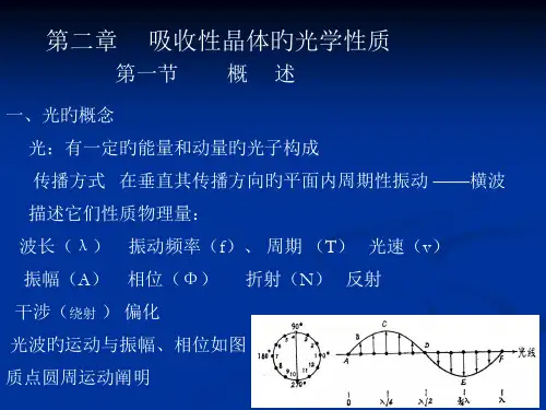 矿相学专业知识