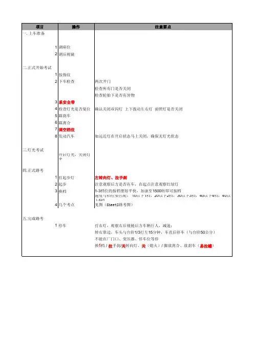 上海驾照考试科三步骤和事项