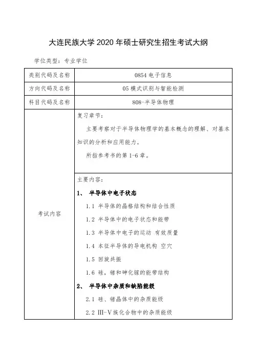大连民族大学2020年硕士研究生招生考试大纲