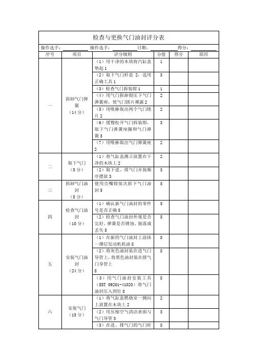检查与更换气门油封评分表