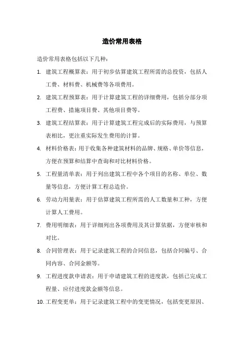 造价常用表格