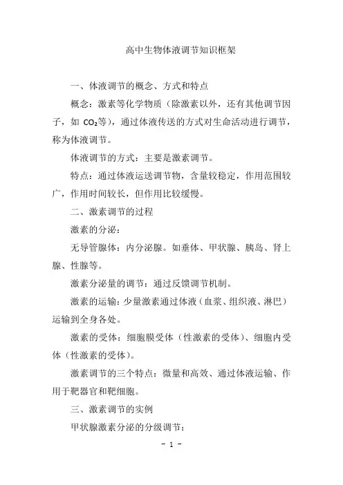 高中生物体液调节知识框架